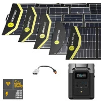 EcoFlow DELTA 2 Powerstation Bundle Mit WATTSTUNDE® SunFolder Solartasche