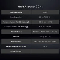 WATTSTUNDE® NOVA Base 20Ah Batterie LiFePO4 5 WATTSTUNDE® NOVA Base 20Ah Batterie LiFePO4 – Bild 5